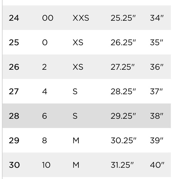 Levi's Women's 94 Baggy Shorts 31” - Picture 3 of 7